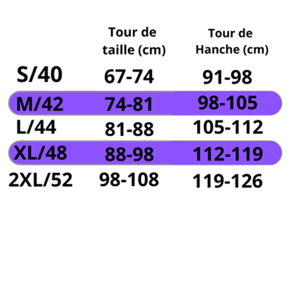 CULOTTE D'INCONTINENCE 3X plus absorbante